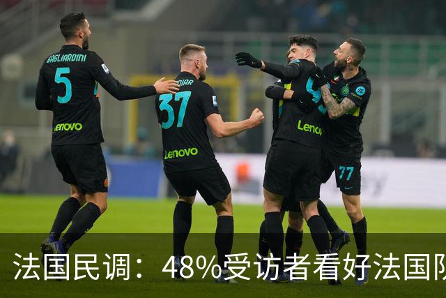 法国民调：48%受访者看好法国队夺冠，姆巴佩仍是最受欢迎球员